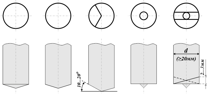 Различные способы заточки торца пуансонов для пробивки толстых материалов