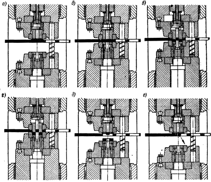 Последовательность работы гидравлического пресса с нижним ходом при чистовой вырубке