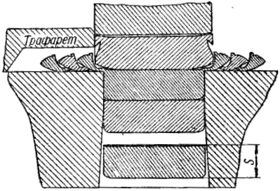 Схема зачистки пуансоном, большим матрицы
