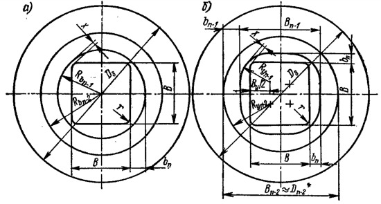 Последовательность переходов при многооперационной вытяжке квадратных коробок