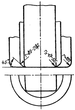 Форма дна по переходам