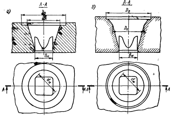 Типы матриц при новом способе вытяжки прямоугольных коробок