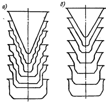 Способы многооперационной вытяжки высоких конических деталей