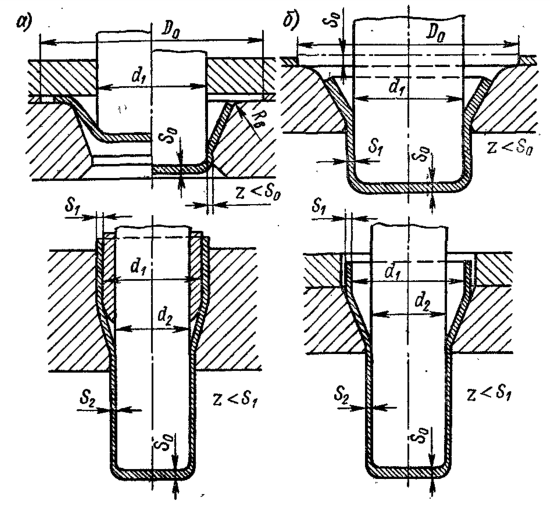Схемы комбинированной вытяжки