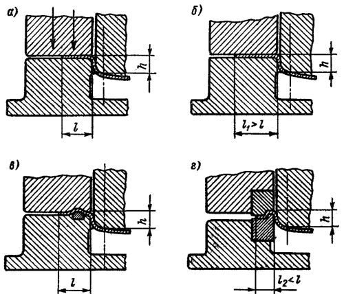 Различные способы увеличения интенсивности торможения фланца заготовки под прижимом