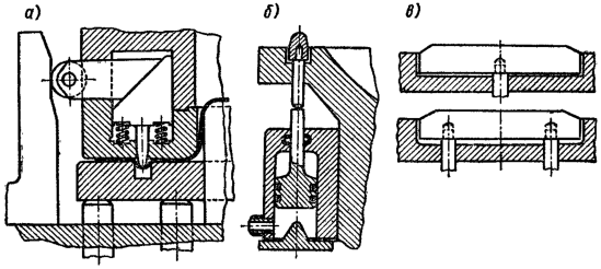 Способы увеличения усилия прижима к концу рабочего хода