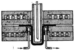 Схема вытяжки с местным подогревом заготовки и охлаждением дна детали