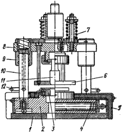 Штамп для вытяжки молибденовых деталей с нагревом