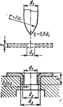 Отбортовка мелких отверстий под резьбу