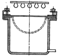 Формовка органического стекла под вакуумом