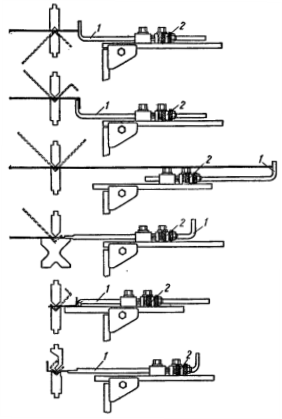 Примеры изготовления разнообразных профилей на листогибочных прессах с помощью переставных упоров