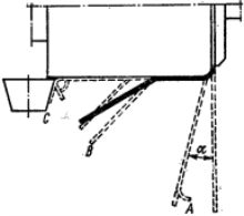 Схема автоматизированного выдавливания тонколистовой заготовки на полуавтомате