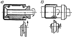 Обрезка края на накатных станках