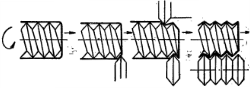 Накатка резьбы при помощи метчика и накатных роликов