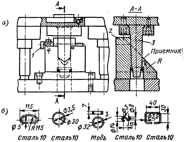  Изготовление проволочных деталей завивкой