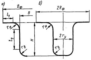 Схемы к определению длины выпрямленной стенки и радиуса углового закругления