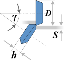 Дисковые (с наклонным нижним ножом)