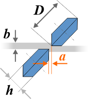 Дисковые (с наклонными  ножами)