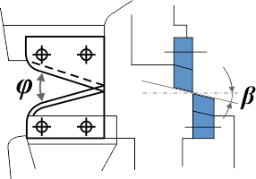 Вибрационные