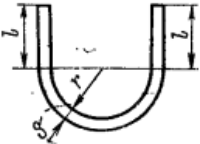 Полукгуглая