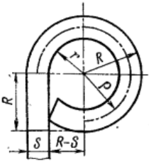 Полукгуглая