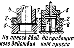 Вырубка и вытяжка комбинированными штампами